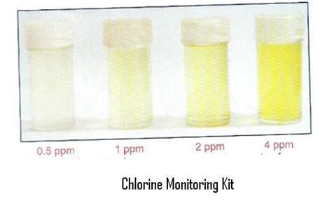 chlorine tester drops|chlorine test orange not yellow.